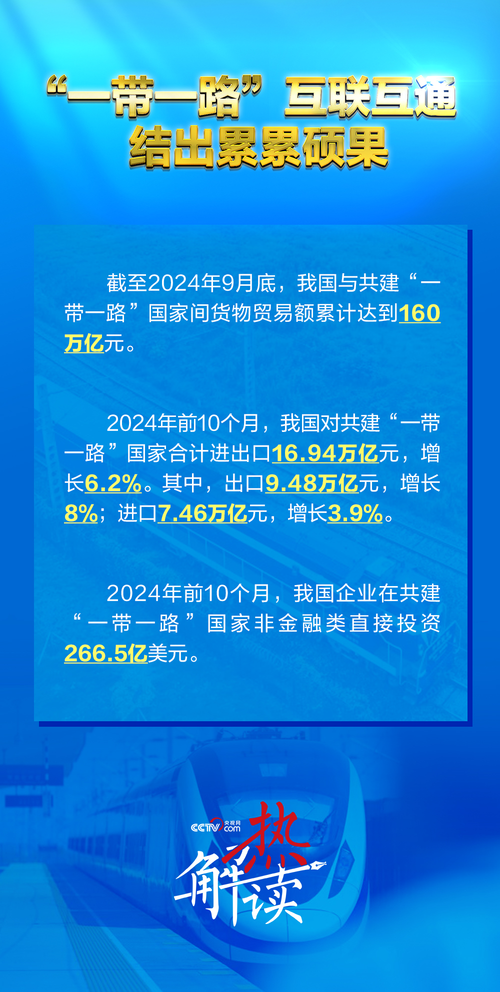 一路”新阶段 习要求深化三个“联通”冰球突破游戏网站热解读｜共建“一带(图3)