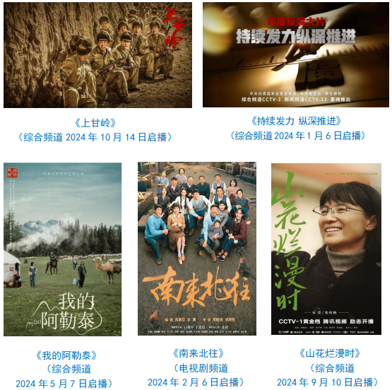 会责任报告（2024年度）冰球突破中央广播电视总台社(图3)