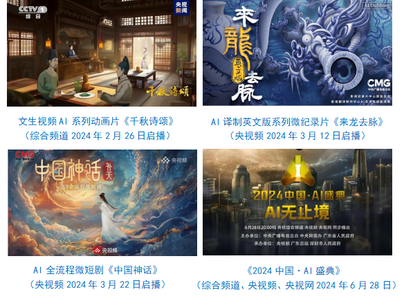 会责任报告（2024年度）冰球突破中央广播电视总台社(图14)