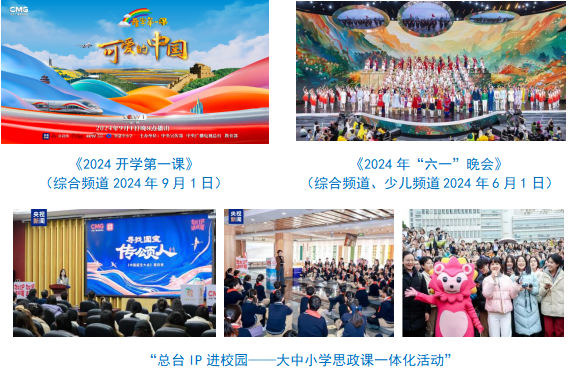 会责任报告（2024年度）冰球突破中央广播电视总台社(图13)