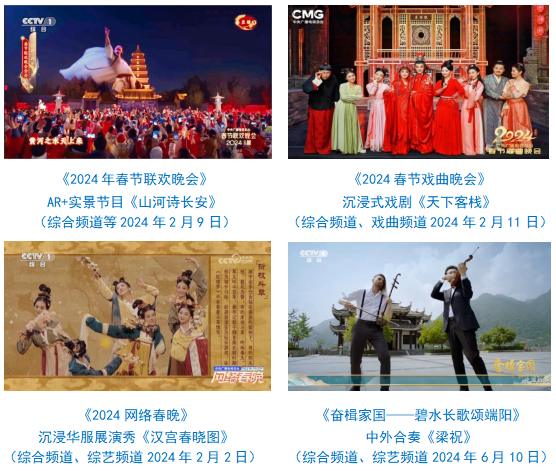 会责任报告（2024年度）冰球突破中央广播电视总台社(图27)