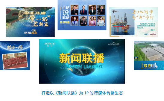 会责任报告（2024年度）冰球突破中央广播电视总台社(图32)