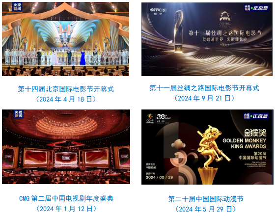 会责任报告（2024年度）冰球突破中央广播电视总台社(图31)