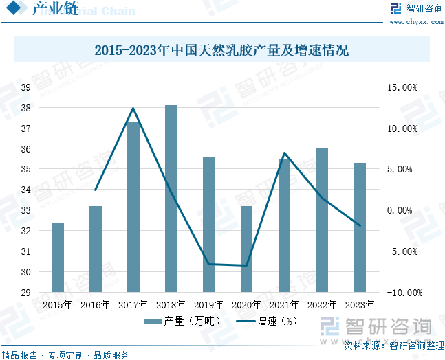模及重点企业分析：成人用品市场规模达千亿元情趣成为行业主要增长动力[图]冰球突破豪华版app2025年中国成人用品行业发展历程、需求量、市场规(图4)