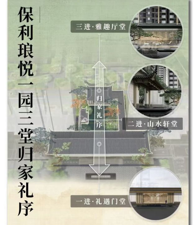 利琅悦售楼处发布启幕鼎级尊邸冰球突破技巧广州热搜楼盘｜保(图10)